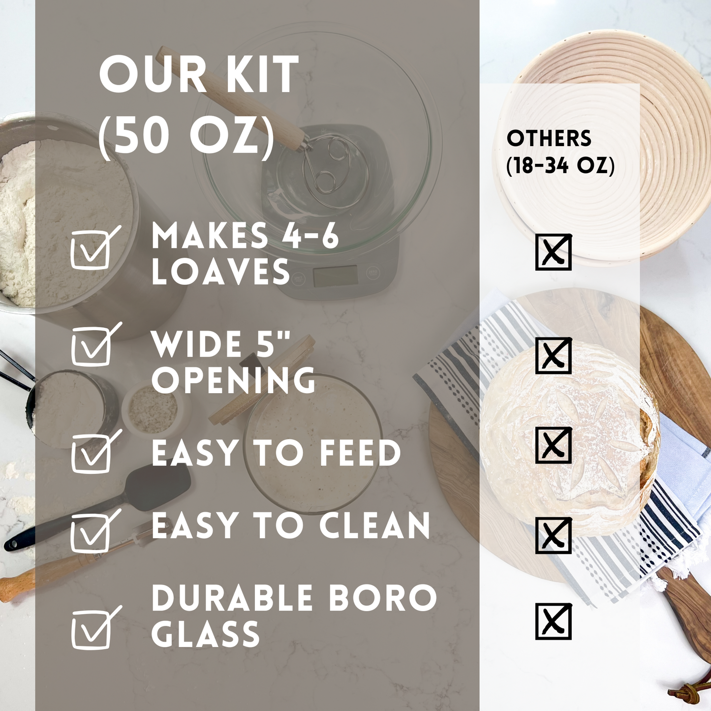 50oz Beginner-Friendly Sourdough Starter Kit with Breathable Lid – Easy Clean, Stylish Sourdough Jar with Simple Instructions